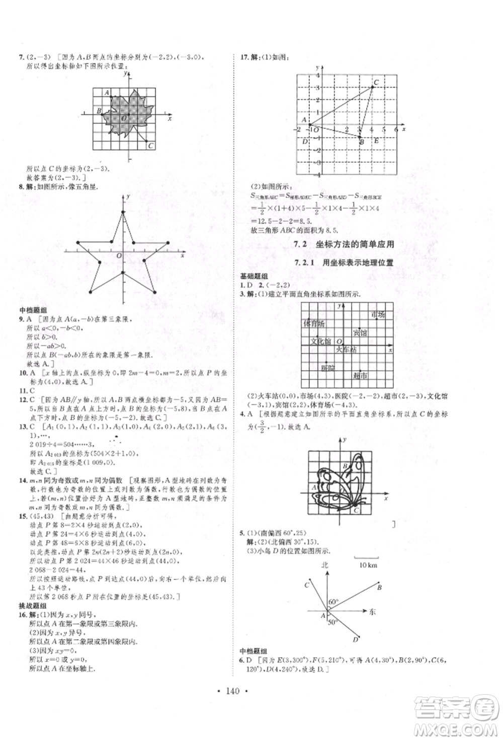 方圓電子音像出版社2022思路教練同步課時作業(yè)七年級下冊數(shù)學(xué)人教版參考答案