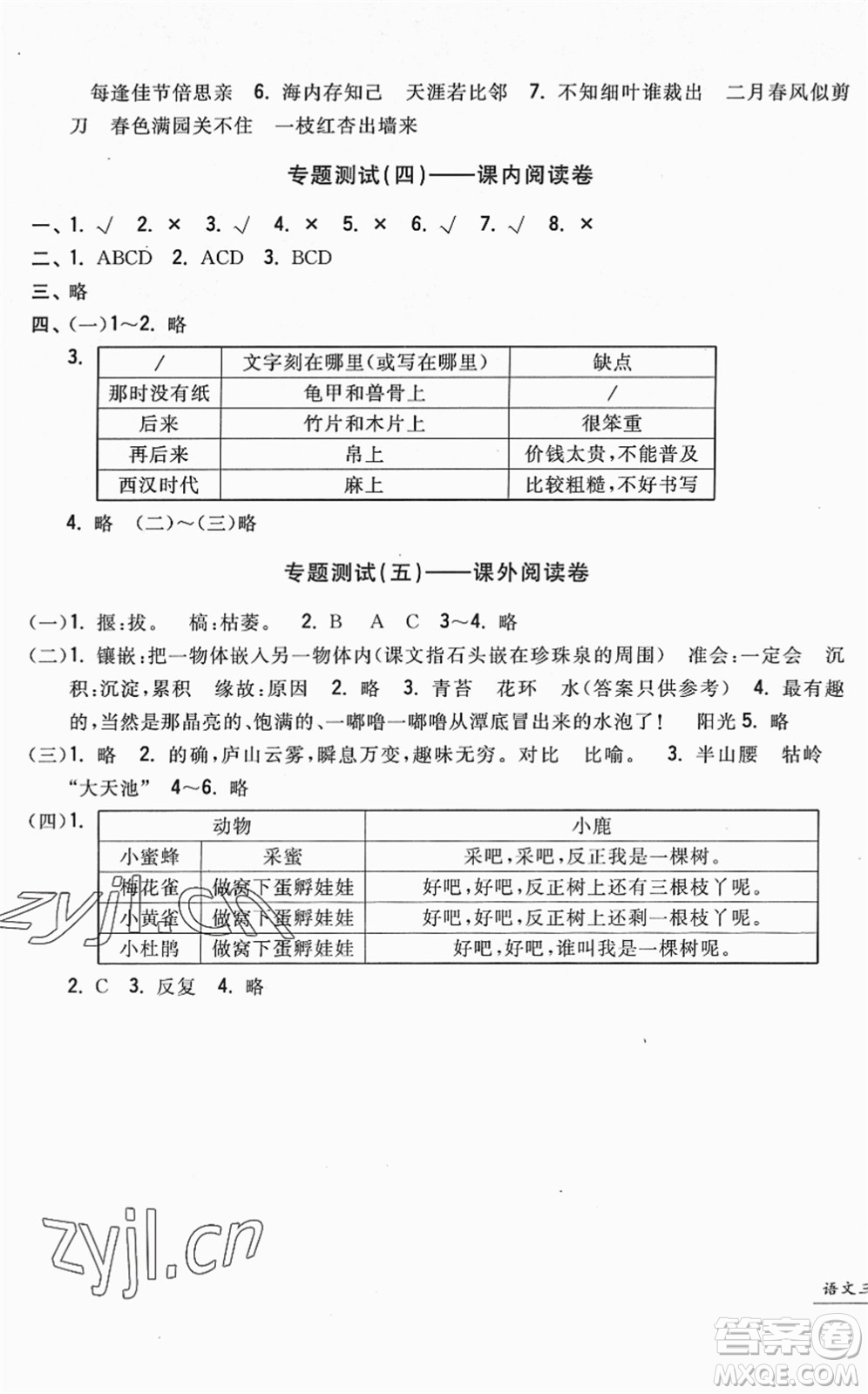 浙江工商大學(xué)出版社2022一卷一練單元同步測試卷三年級語文下冊R人教版答案