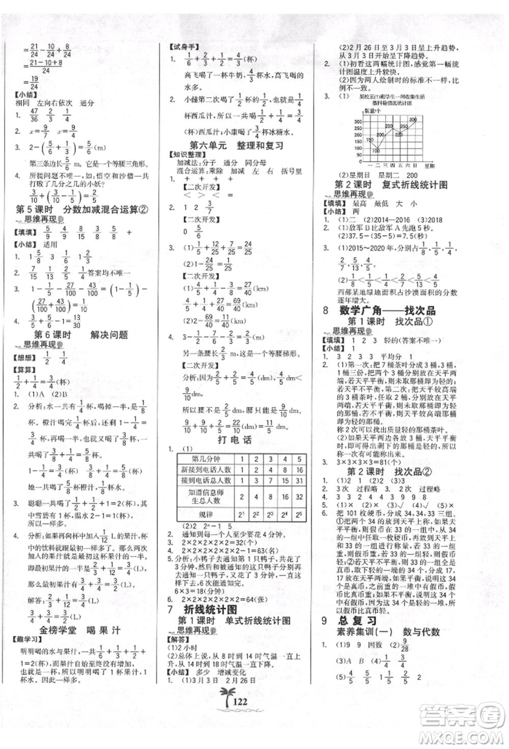 延邊大學出版社2022世紀金榜金榜小博士課時提優(yōu)作業(yè)五年級下冊數學人教版參考答案