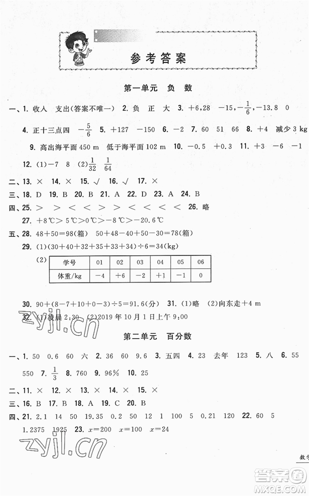 浙江工商大學(xué)出版社2022一卷一練單元同步測試卷六年級數(shù)學(xué)下冊R人教版答案