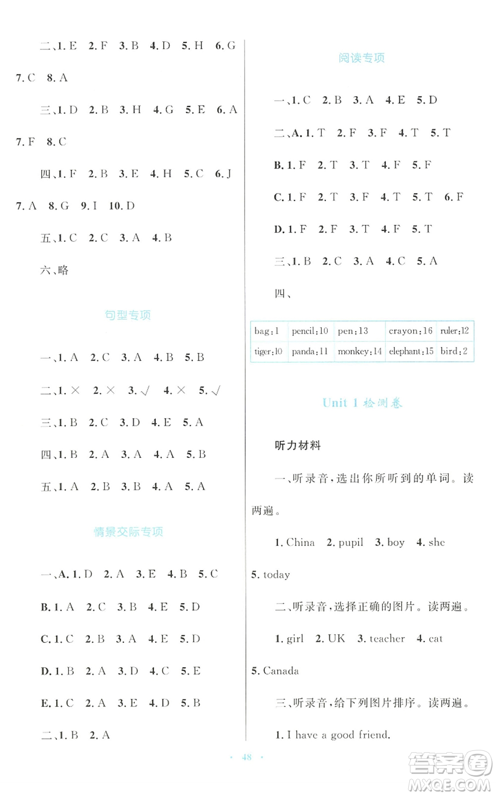 青海人民出版社2022快樂練練吧同步練習(xí)三年級英語下冊人教版青海專用答案