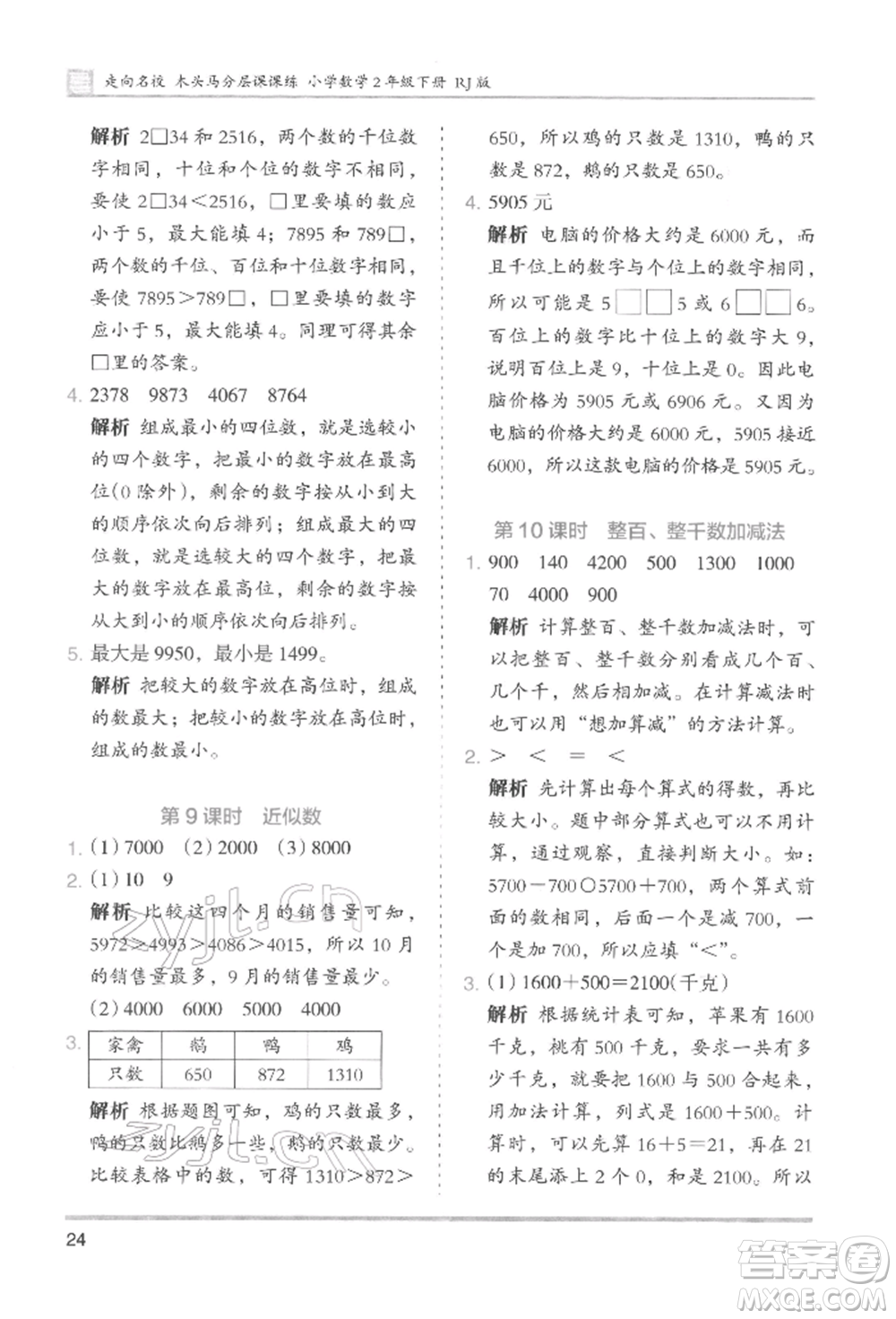 湖南師范大學(xué)出版社2022木頭馬分層課課練二年級(jí)下冊(cè)數(shù)學(xué)人教版參考答案