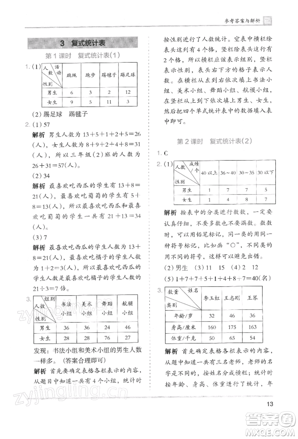 湖南師范大學(xué)出版社2022木頭馬分層課課練三年級下冊數(shù)學(xué)人教版浙江專版參考答案
