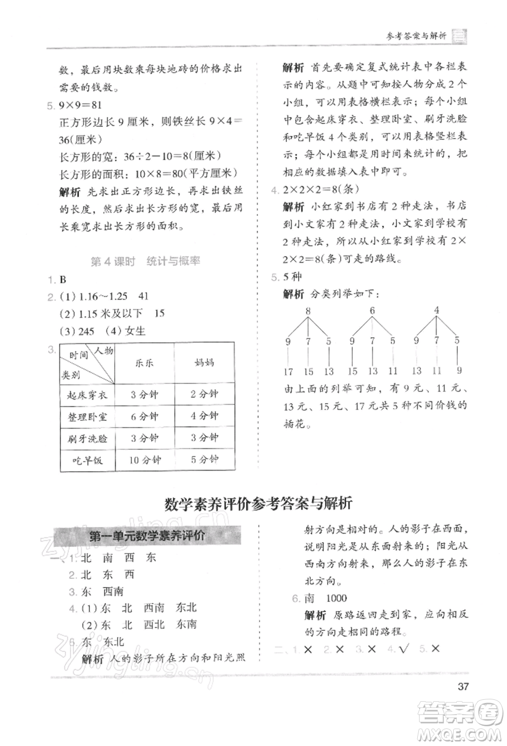 湖南師范大學(xué)出版社2022木頭馬分層課課練三年級下冊數(shù)學(xué)人教版浙江專版參考答案
