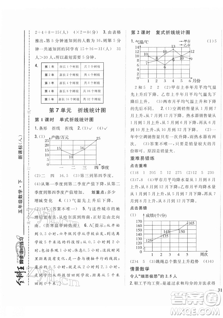 吉林人民出版社2022全科王同步課時練習數(shù)學五年級下冊新課標人教版答案