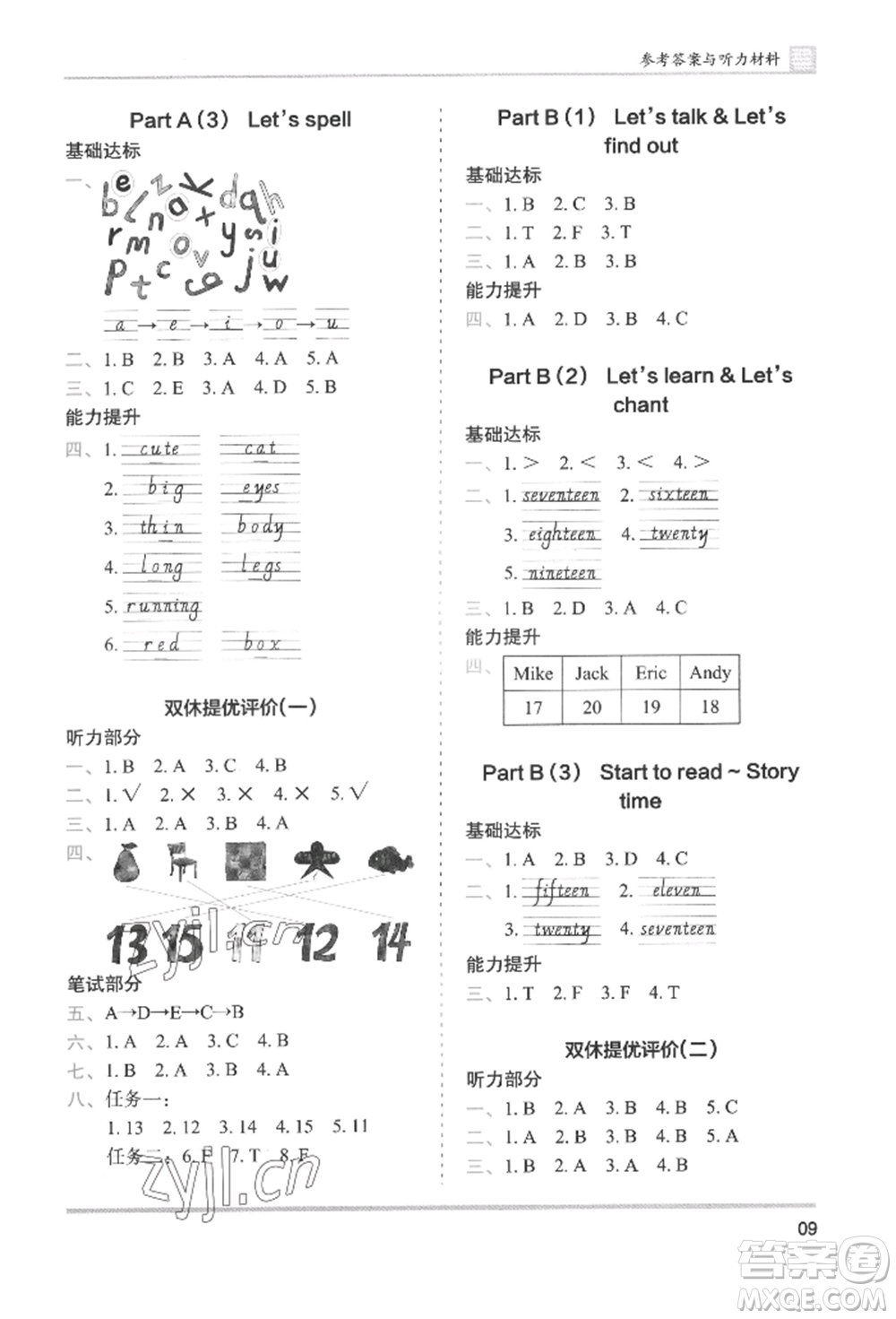 湖南師范大學(xué)出版社2022木頭馬分層課課練三年級(jí)下冊(cè)英語(yǔ)人教版參考答案
