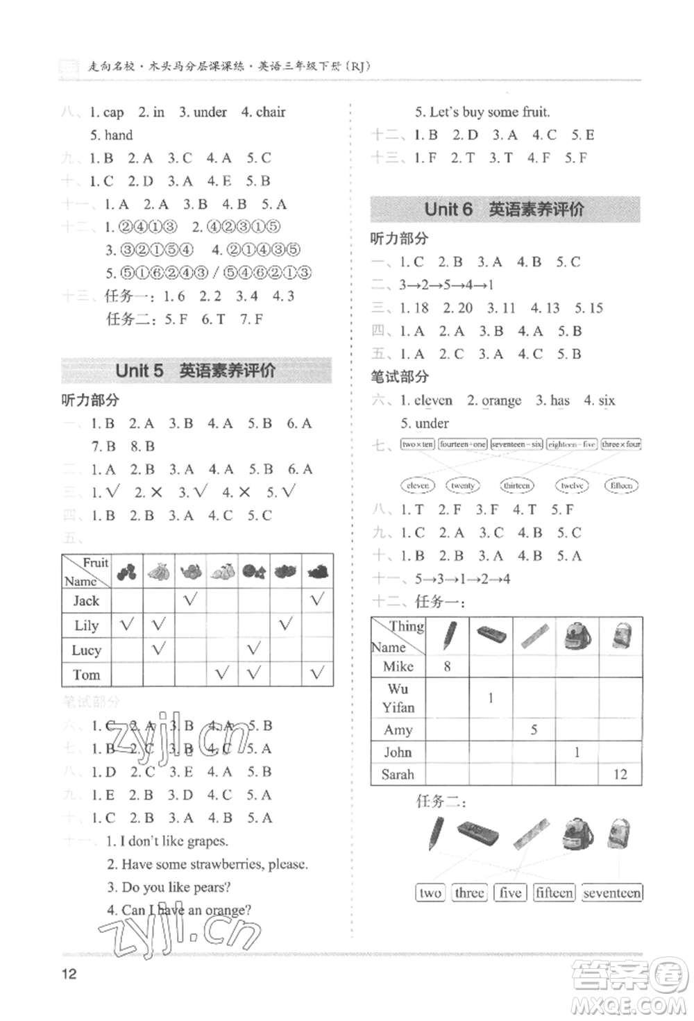 湖南師范大學(xué)出版社2022木頭馬分層課課練三年級(jí)下冊(cè)英語(yǔ)人教版參考答案