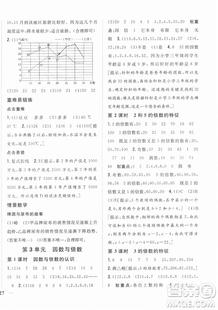 吉林人民出版社2022全科王同步課時(shí)練習(xí)數(shù)學(xué)五年級下冊新課標(biāo)蘇教版答案