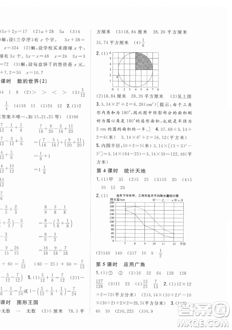 吉林人民出版社2022全科王同步課時(shí)練習(xí)數(shù)學(xué)五年級下冊新課標(biāo)蘇教版答案