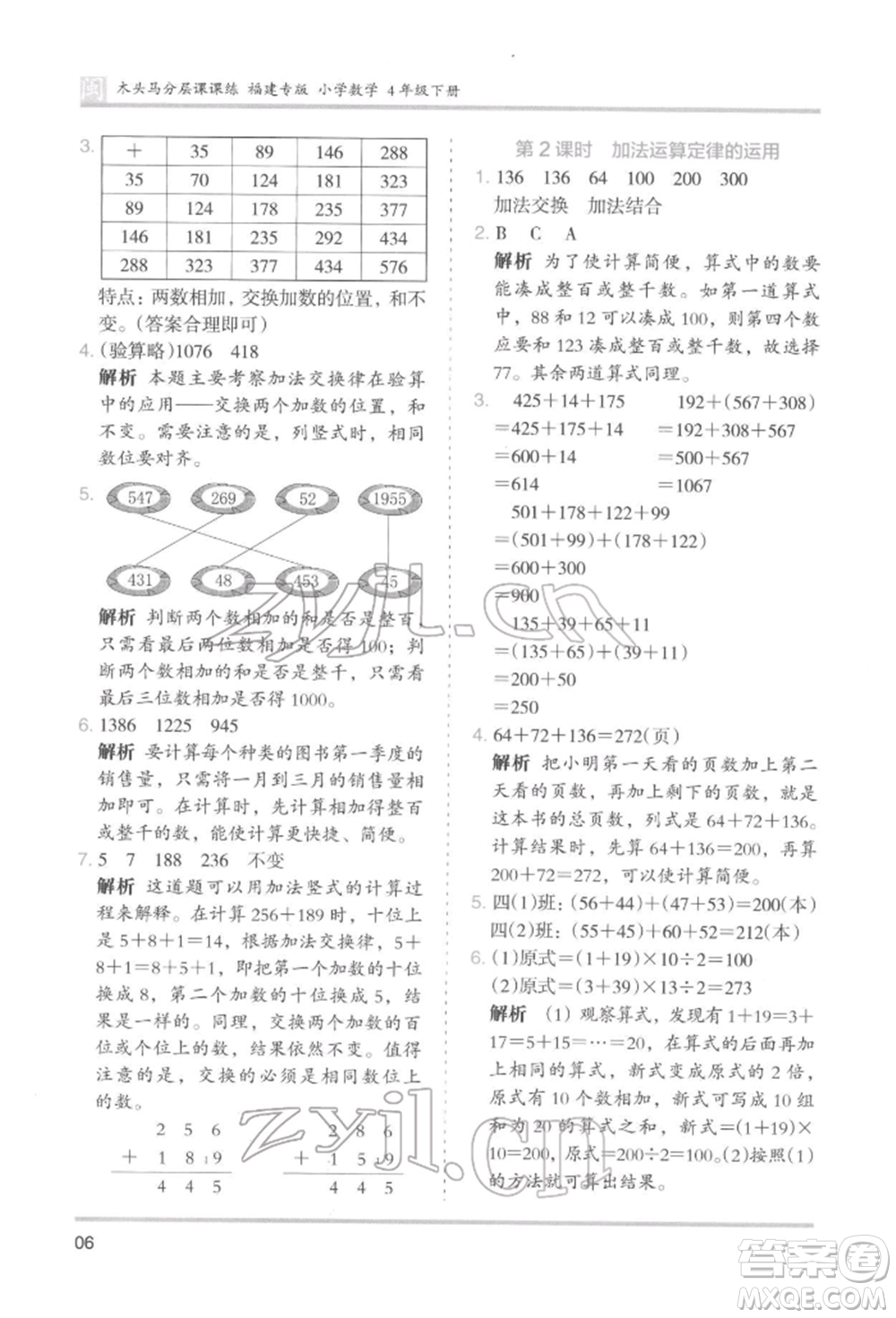 鷺江出版社2022木頭馬分層課課練四年級下冊數(shù)學人教版福建專版參考答案