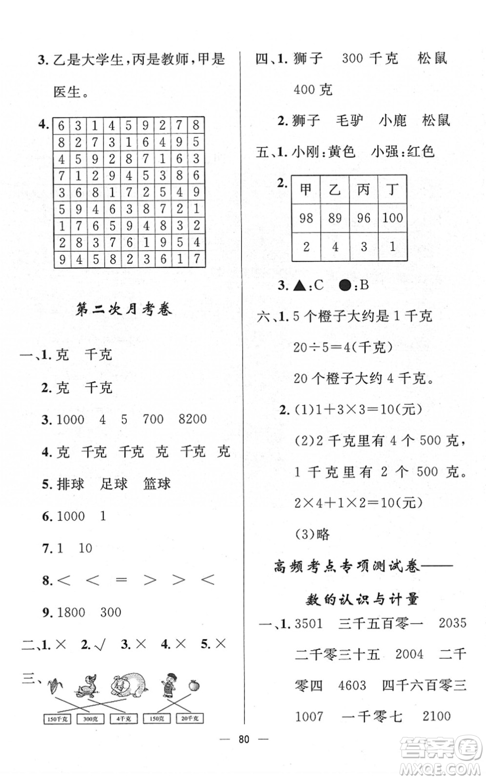 山東畫報(bào)出版社2022一課三練單元測(cè)試二年級(jí)數(shù)學(xué)下冊(cè)RJ人教版答案