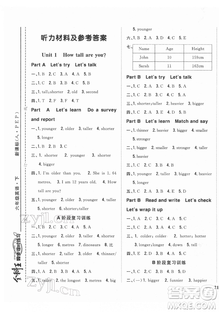 吉林人民出版社2022全科王同步課時(shí)練習(xí)英語六年級(jí)下冊人教版答案