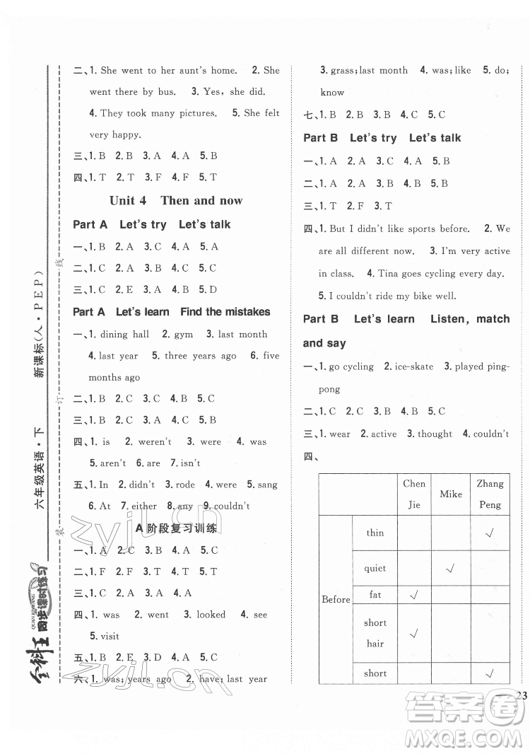 吉林人民出版社2022全科王同步課時(shí)練習(xí)英語六年級(jí)下冊人教版答案