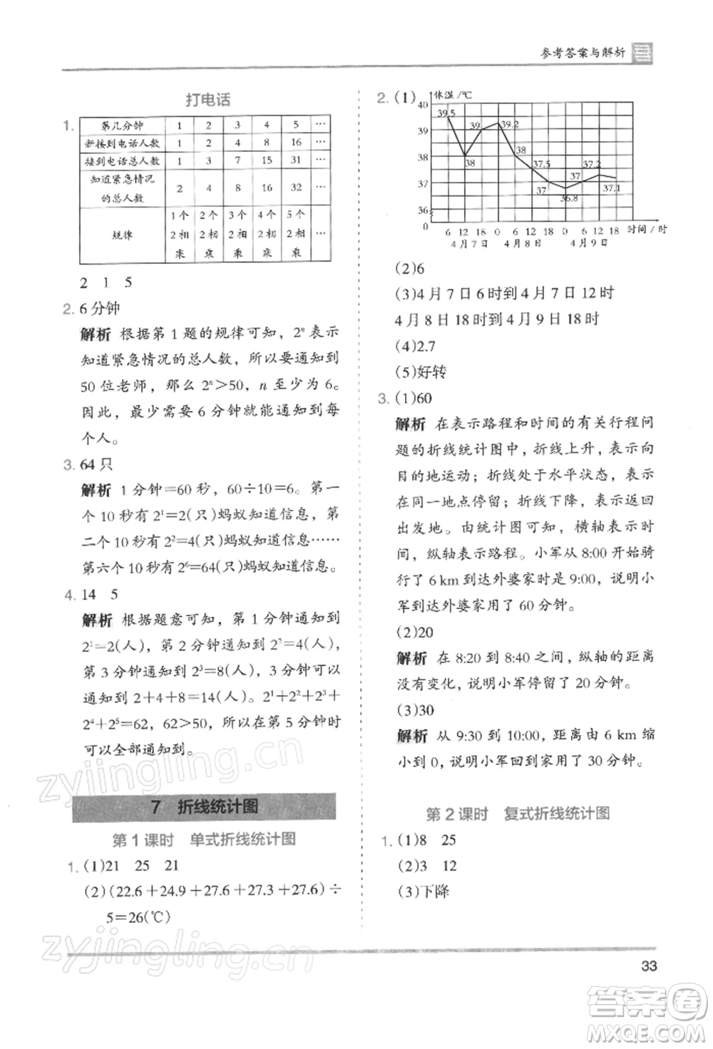 湖南師范大學出版社2022木頭馬分層課課練五年級下冊數(shù)學人教版浙江專版參考答案