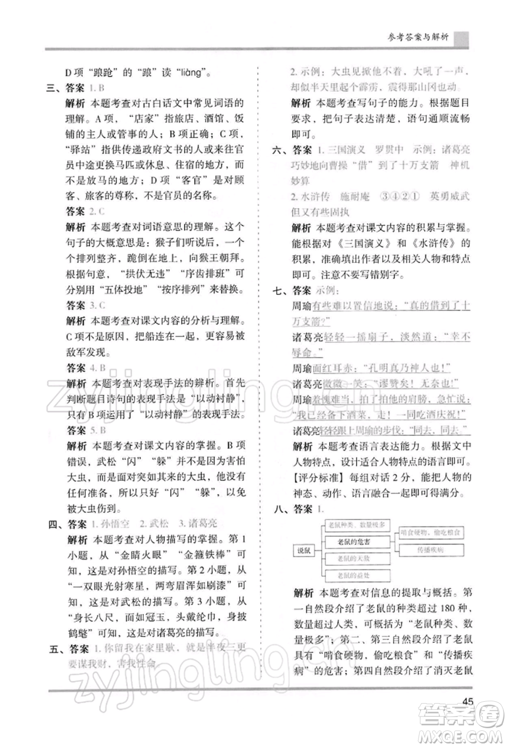 湖南師范大學(xué)出版社2022木頭馬分層課課練五年級下冊語文人教版浙江專版參考答案