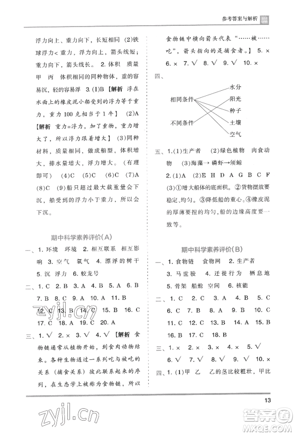 湖南師范大學(xué)出版社2022木頭馬分層課課練五年級下冊科學(xué)教科版參考答案