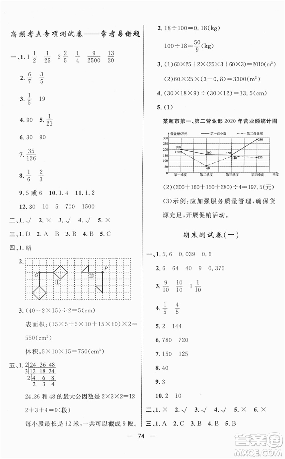 山東畫(huà)報(bào)出版社2022一課三練單元測(cè)試五年級(jí)數(shù)學(xué)下冊(cè)RJ人教版答案