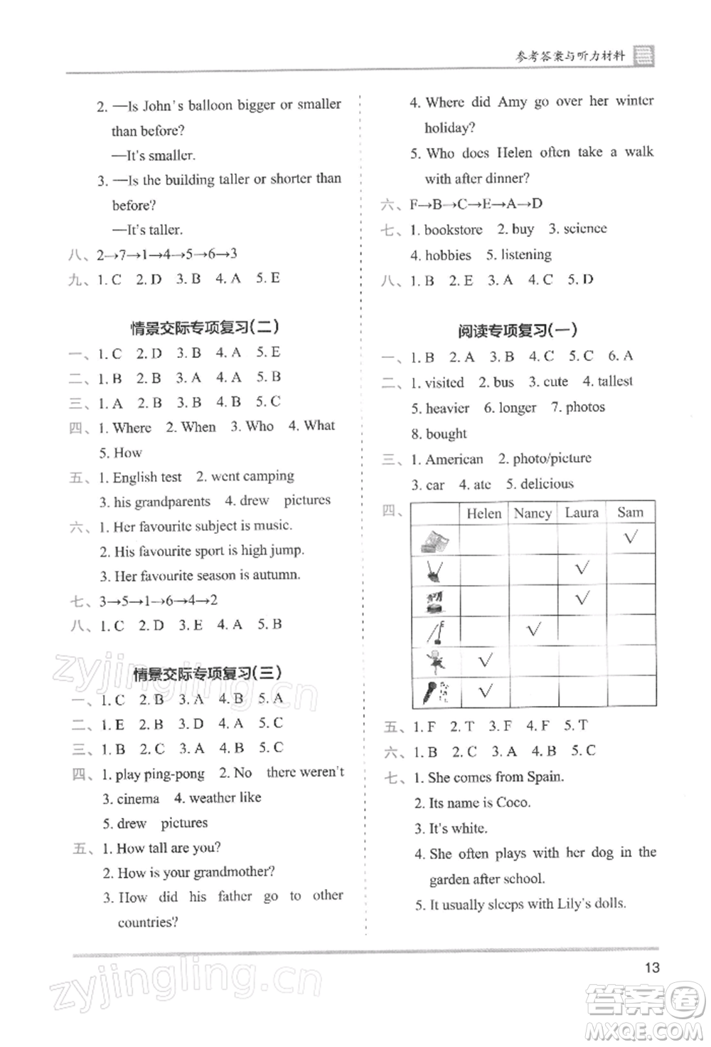 湖南師范大學(xué)出版社2022木頭馬分層課課練六年級(jí)下冊(cè)英語(yǔ)人教版參考答案