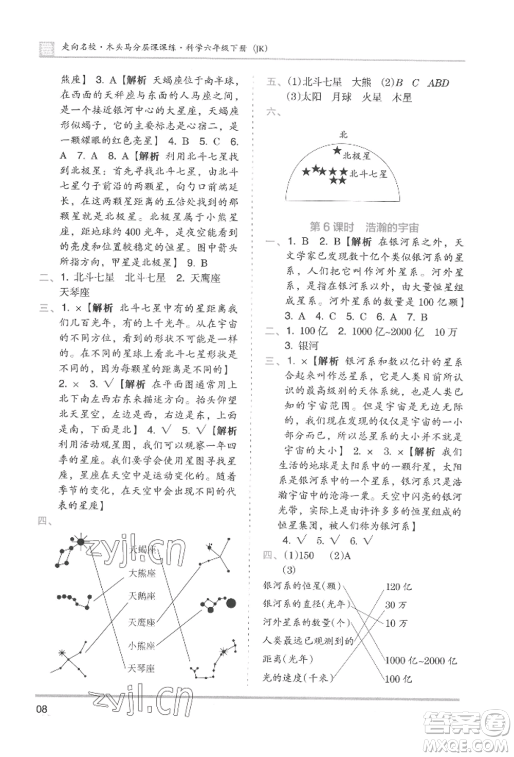 湖南師范大學(xué)出版社2022木頭馬分層課課練六年級(jí)下冊(cè)科學(xué)教科版參考答案