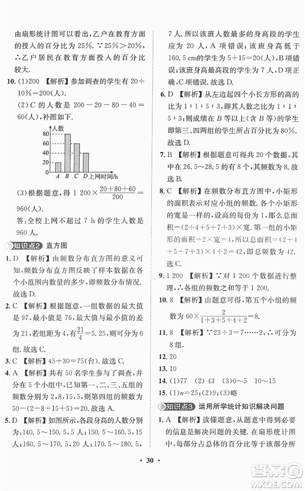 山東畫報(bào)出版社2022一課三練單元測(cè)試七年級(jí)數(shù)學(xué)下冊(cè)RJ人教版答案