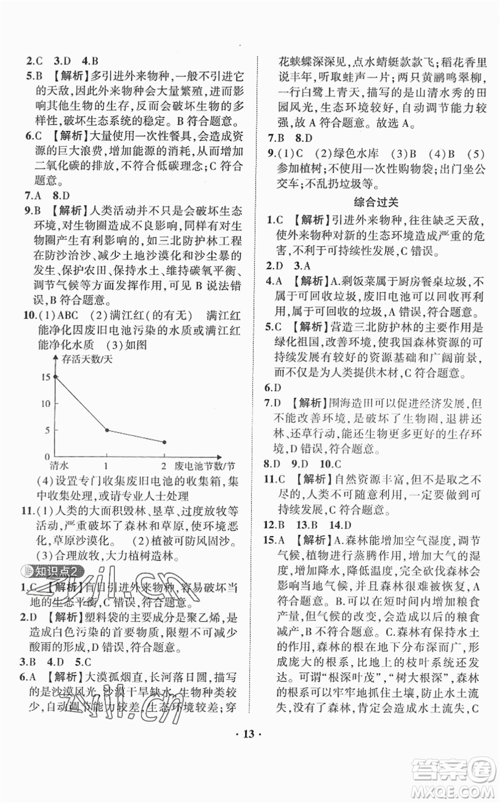 山東畫(huà)報(bào)出版社2022一課三練單元測(cè)試七年級(jí)生物下冊(cè)JN濟(jì)南版答案