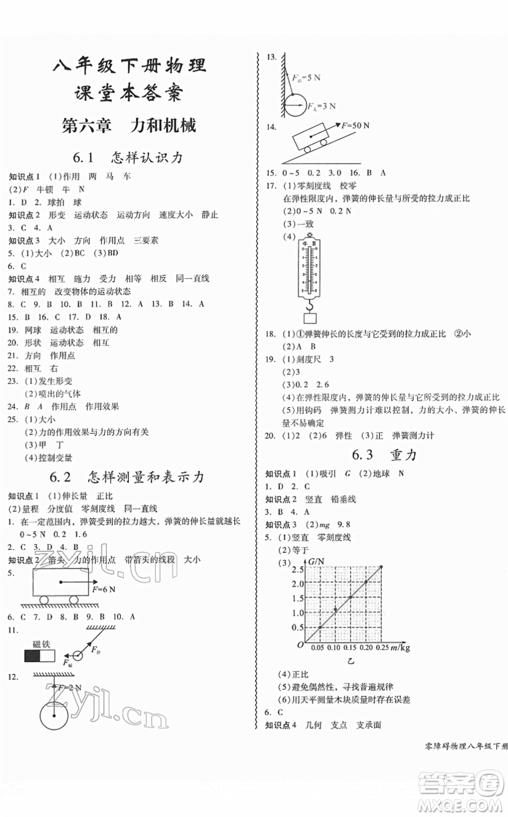 華南理工大學出版社2022零障礙導教導學案八年級物理下冊HYWL滬粵版答案