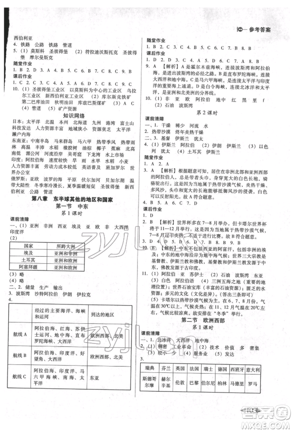 吉林出版集團(tuán)股份有限公司2022勝券在握打好基礎(chǔ)作業(yè)本七年級(jí)下冊(cè)地理人教版參考答案