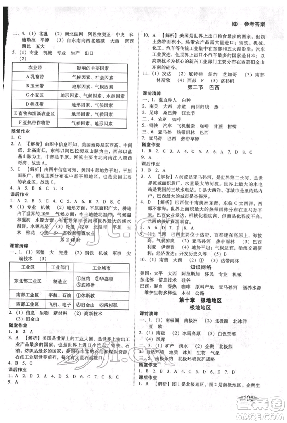 吉林出版集團(tuán)股份有限公司2022勝券在握打好基礎(chǔ)作業(yè)本七年級(jí)下冊(cè)地理人教版參考答案