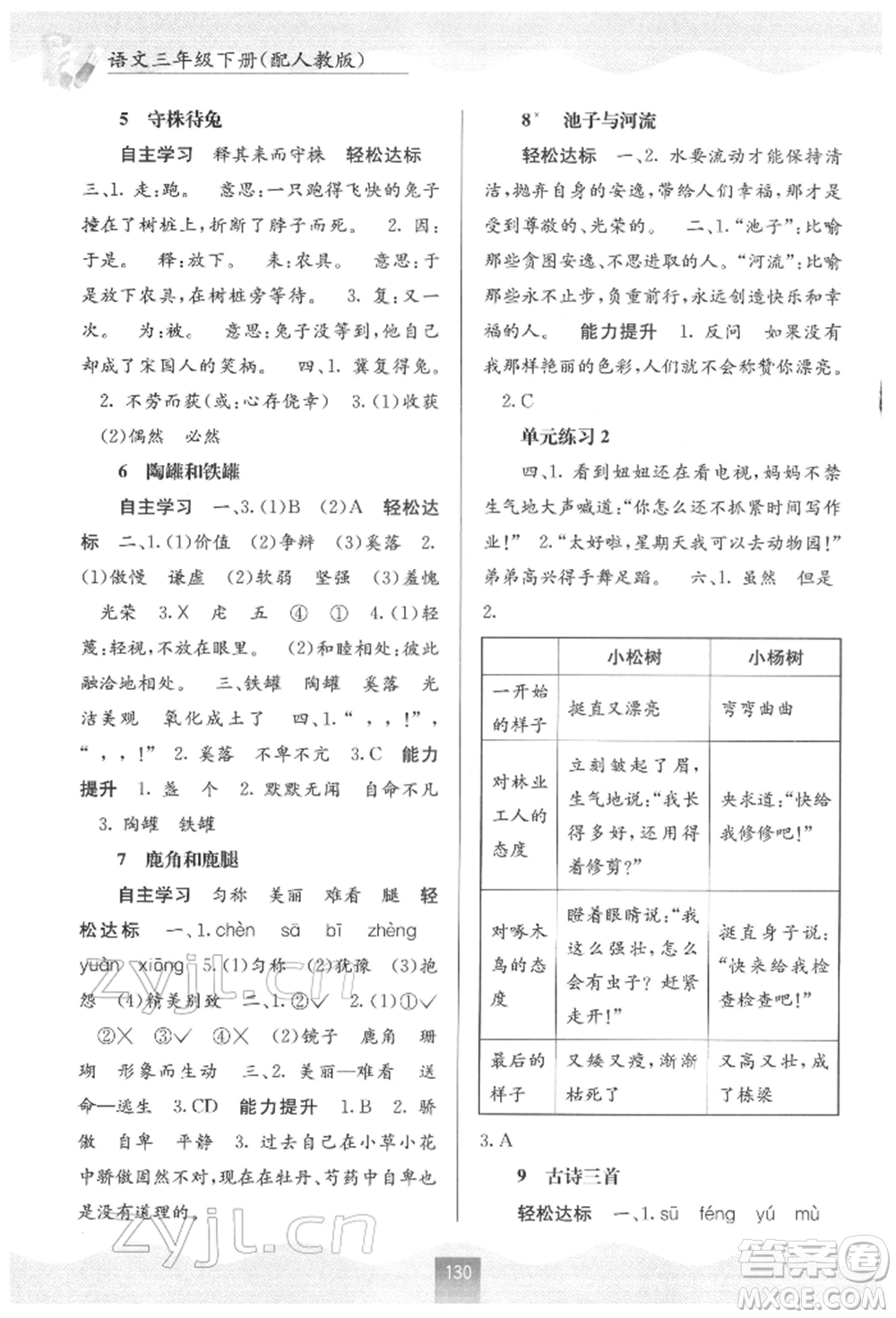 廣西教育出版社2022自主學(xué)習(xí)能力測評三年級下冊語文人教版參考答案