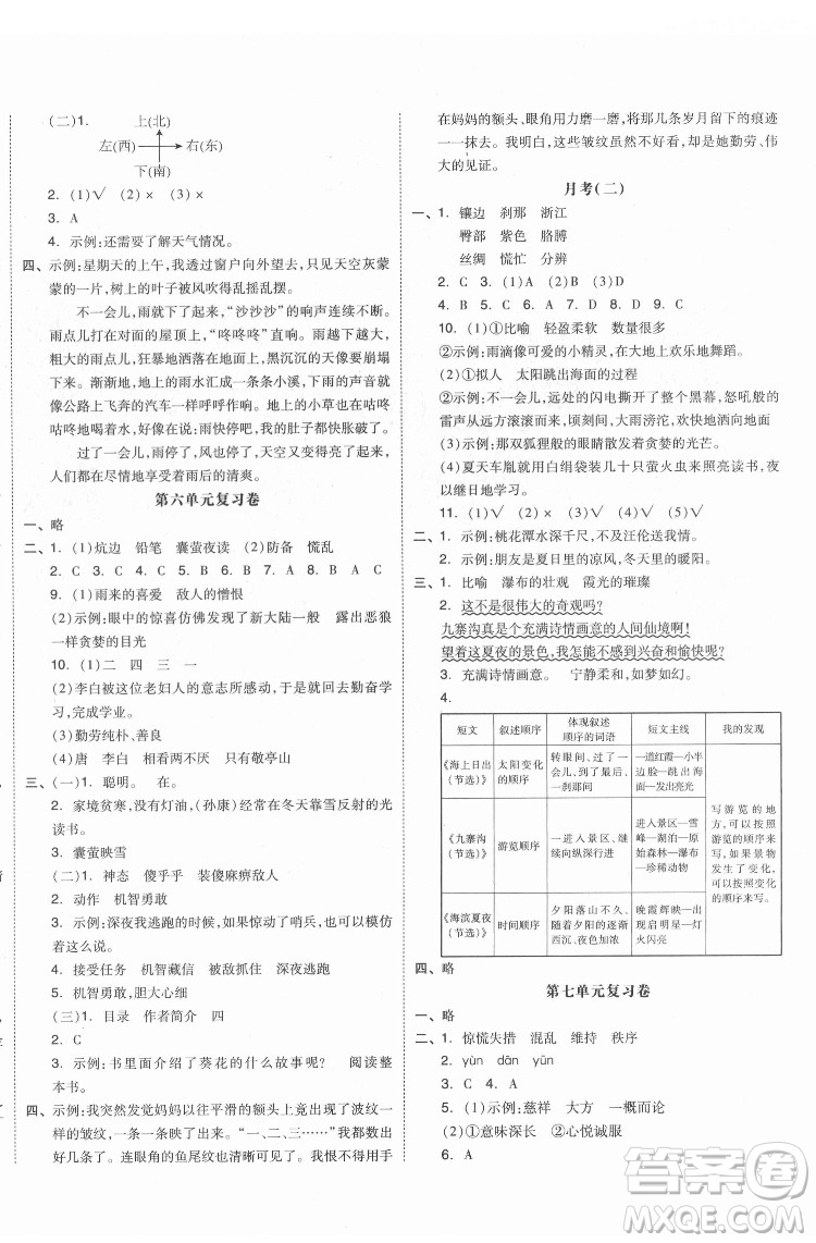 天津人民出版社2022全品小復(fù)習(xí)語(yǔ)文四年級(jí)下冊(cè)人教版江蘇專(zhuān)版答案