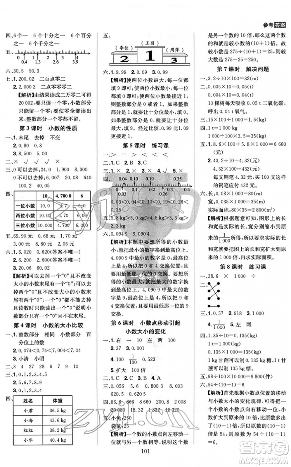 江西美術(shù)出版社2022龍門(mén)之星四年級(jí)數(shù)學(xué)下冊(cè)RJ人教版答案