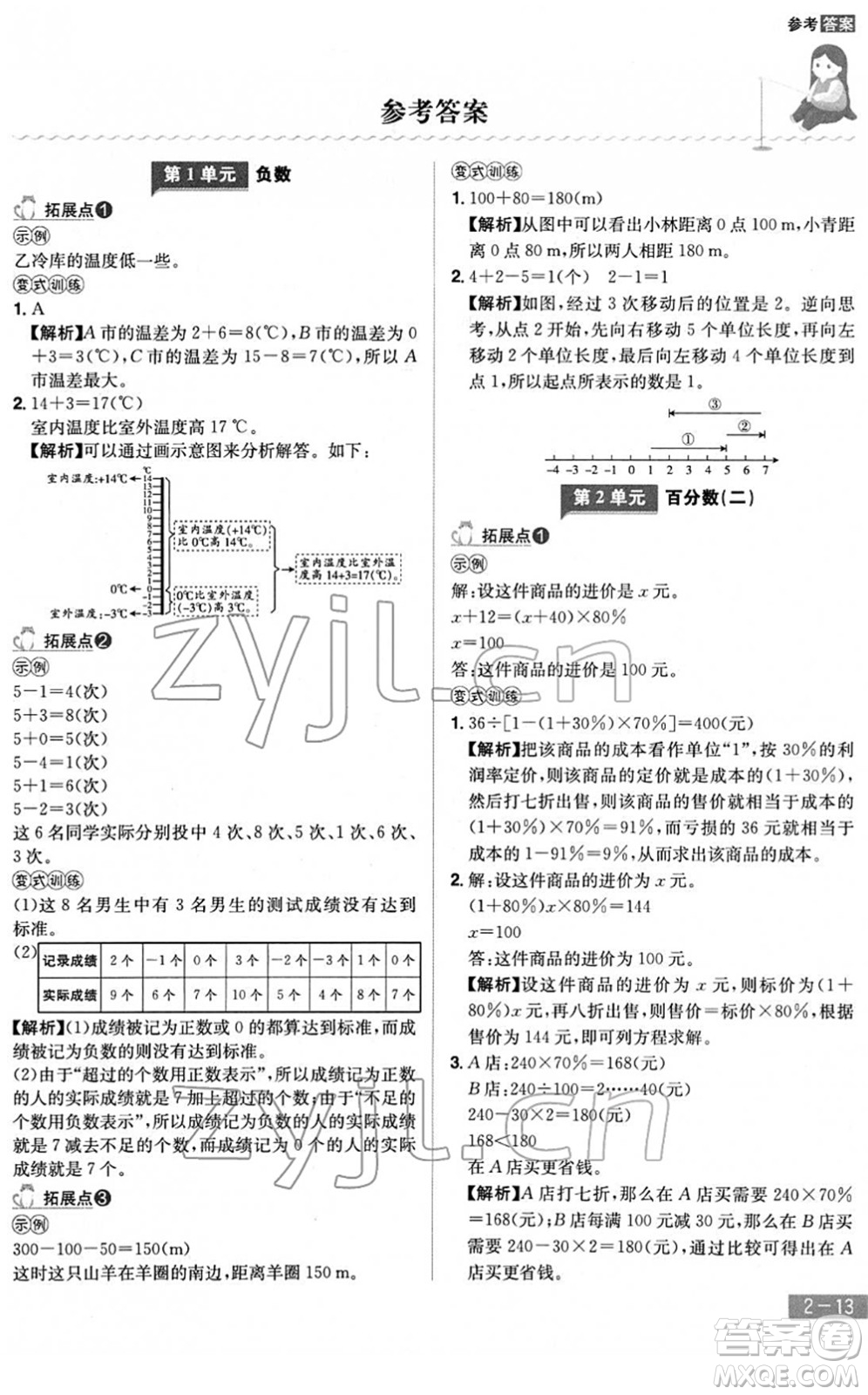 江西美術(shù)出版社2022龍門之星六年級數(shù)學(xué)下冊RJ人教版答案