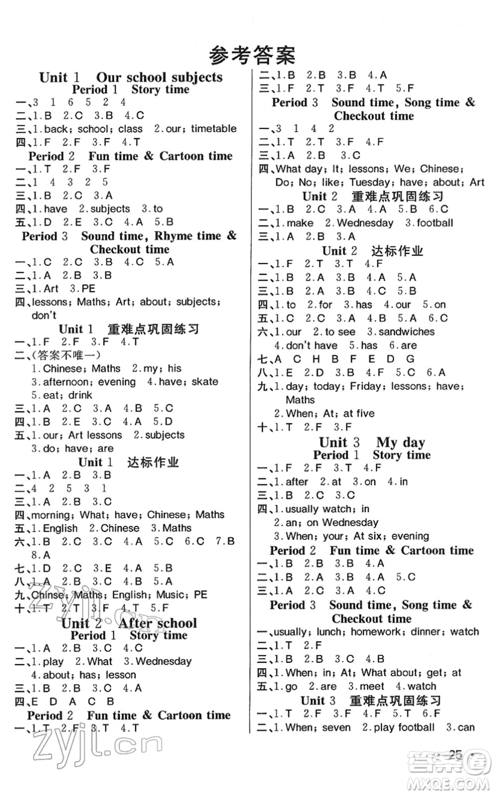 寧波出版社2022全程奪冠課時作業(yè)四年級英語下冊YL譯林版答案