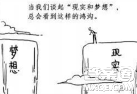 當(dāng)我們談起現(xiàn)實(shí)和夢想總會看到這樣的鴻溝的漫畫作文解析