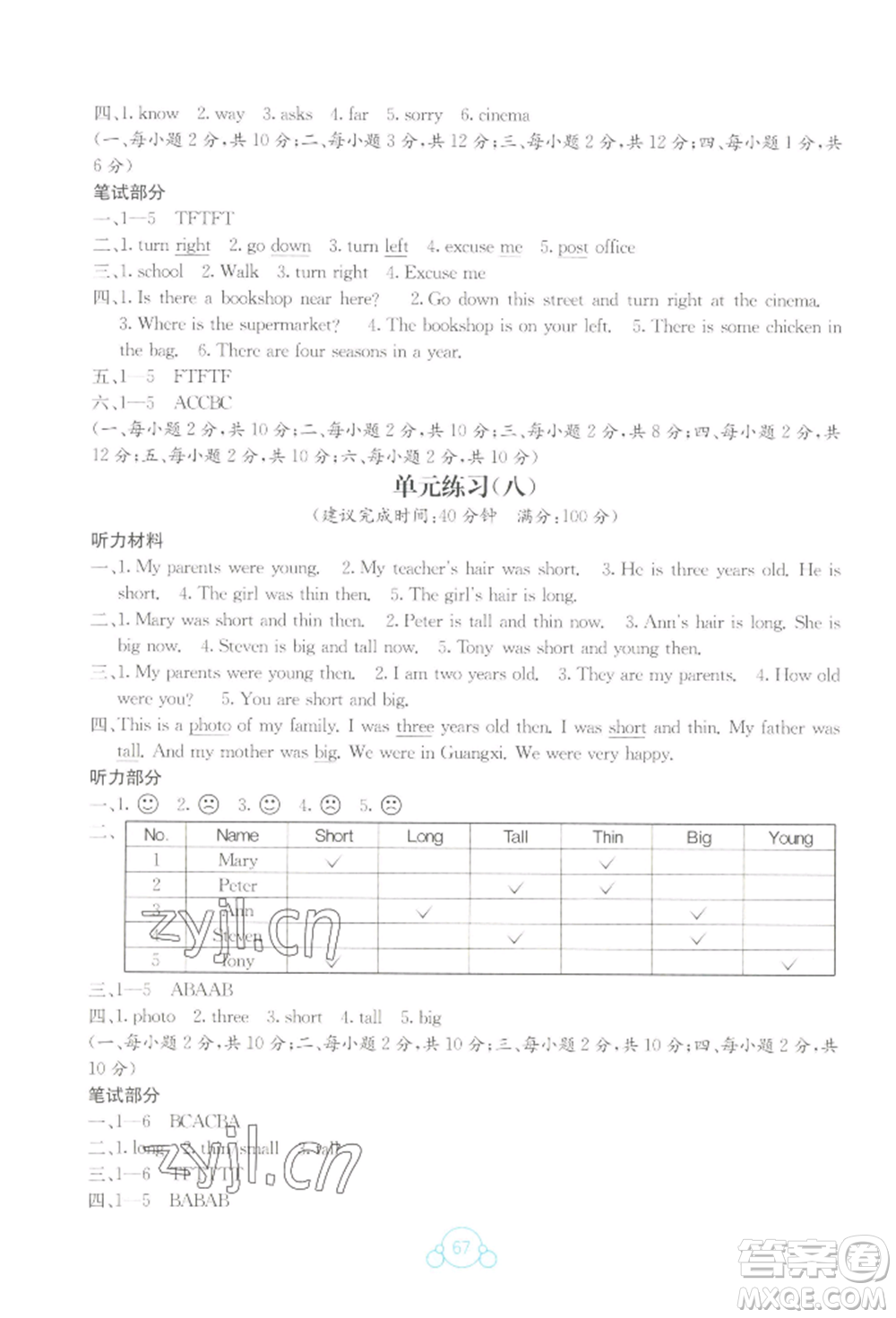 廣西教育出版社2022自主學(xué)習(xí)能力測(cè)評(píng)單元測(cè)試五年級(jí)下冊(cè)英語(yǔ)接力版參考答案