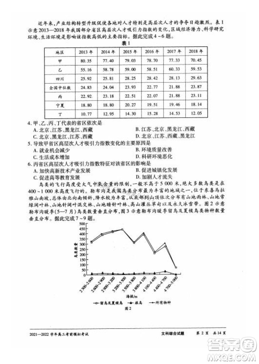 天一大聯(lián)考2021-2022學(xué)年高三考前模擬考試文科綜合試題及答案