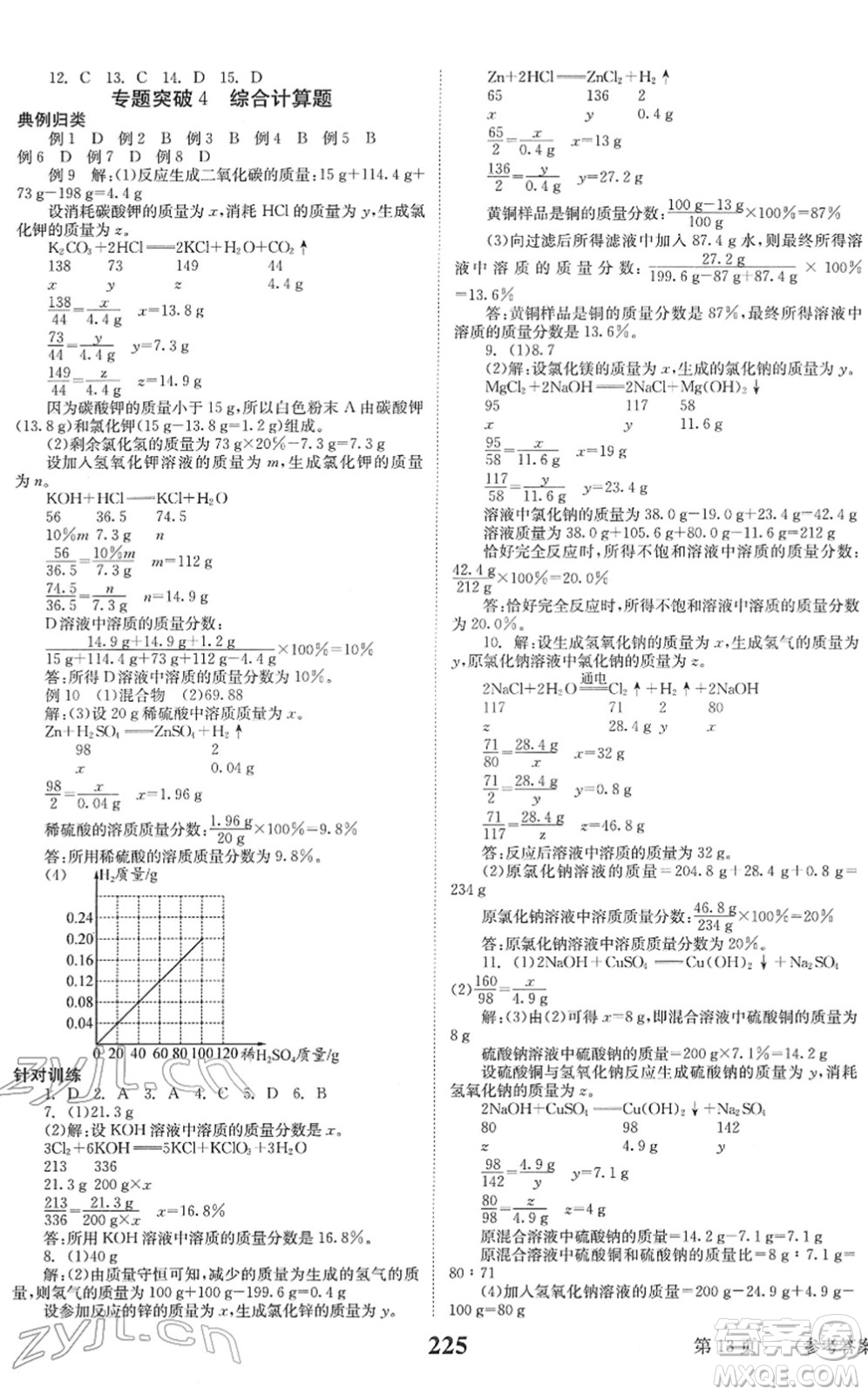 北京時(shí)代華文書局2022全程奪冠中考突破九年級(jí)化學(xué)人教版答案