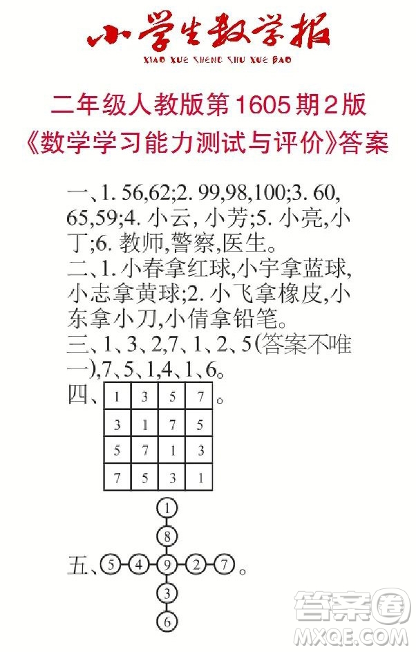 2022春小學(xué)生數(shù)學(xué)報(bào)二年級第1605期答案