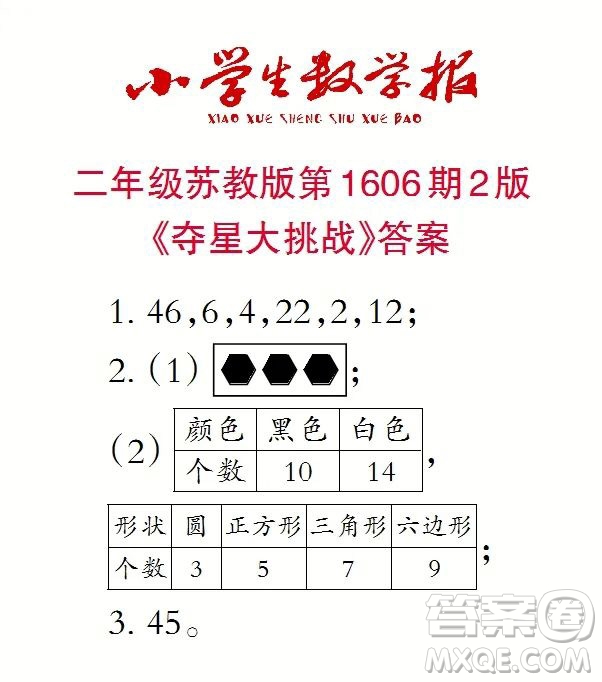 2022春小學(xué)生數(shù)學(xué)報二年級第1606期答案