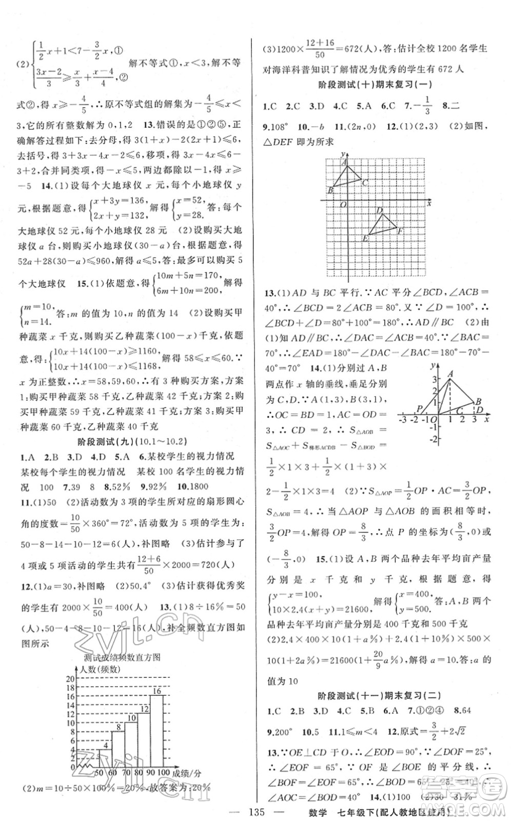 新疆青少年出版社2022黃岡金牌之路練闖考七年級(jí)數(shù)學(xué)下冊(cè)人教版答案