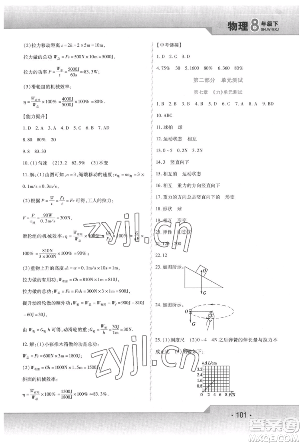 北方婦女兒童出版社2022精析巧練課時達(dá)標(biāo)八年級下冊物理人教版參考答案