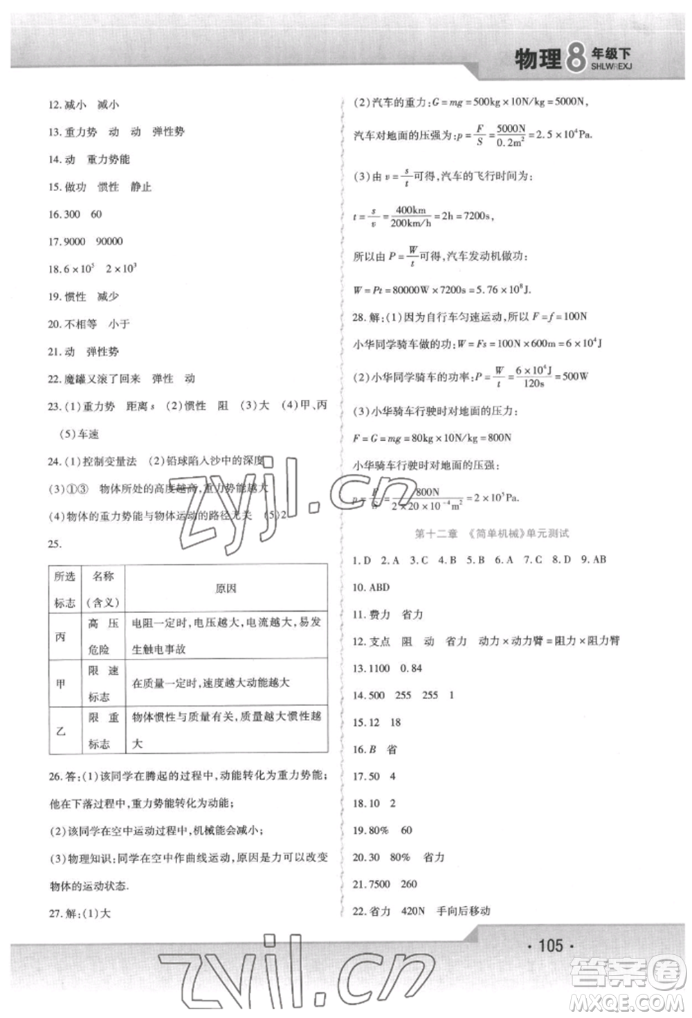 北方婦女兒童出版社2022精析巧練課時達(dá)標(biāo)八年級下冊物理人教版參考答案