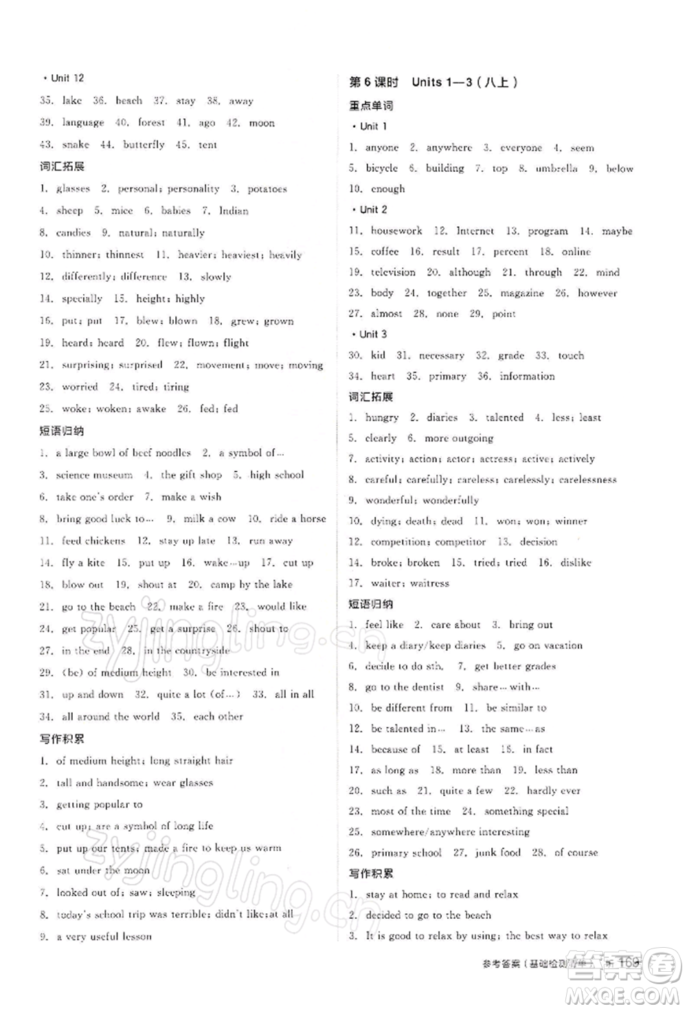 江西美術(shù)出版社2022全品中考復(fù)習(xí)方案聽課手冊英語人教版寧夏專版參考答案