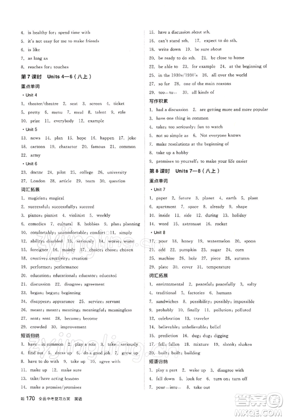 江西美術(shù)出版社2022全品中考復(fù)習(xí)方案聽課手冊英語人教版寧夏專版參考答案