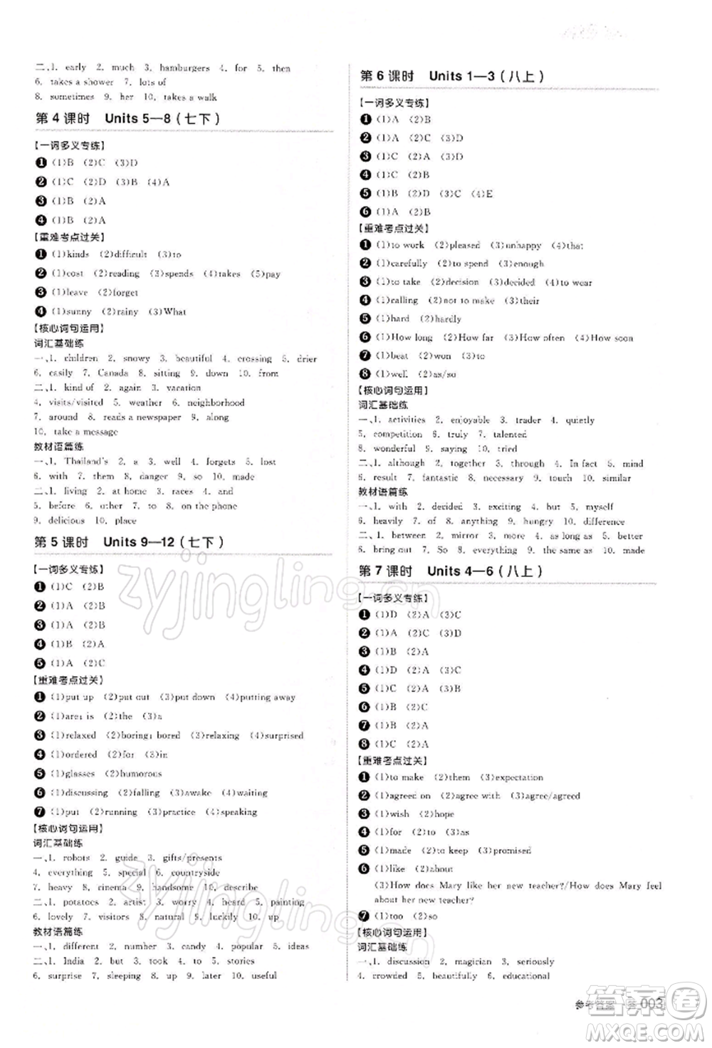 江西美術(shù)出版社2022全品中考復(fù)習(xí)方案聽課手冊英語人教版寧夏專版參考答案