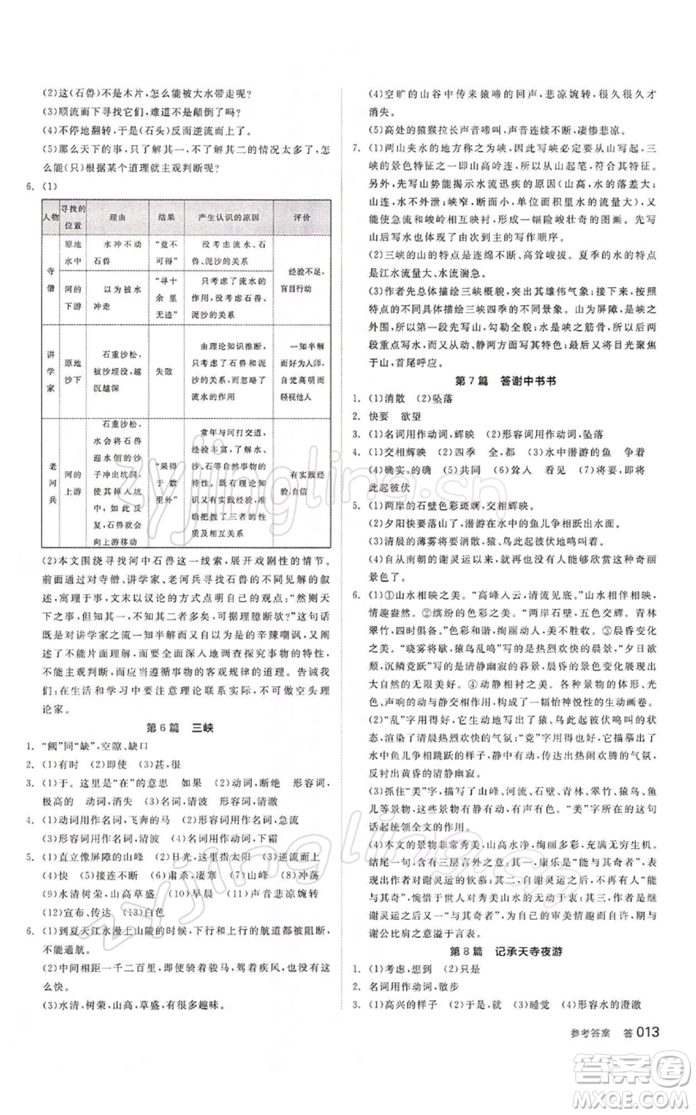 江西美術出版社2022全品中考復習方案講解手冊語文人教版寧夏專版參考答案