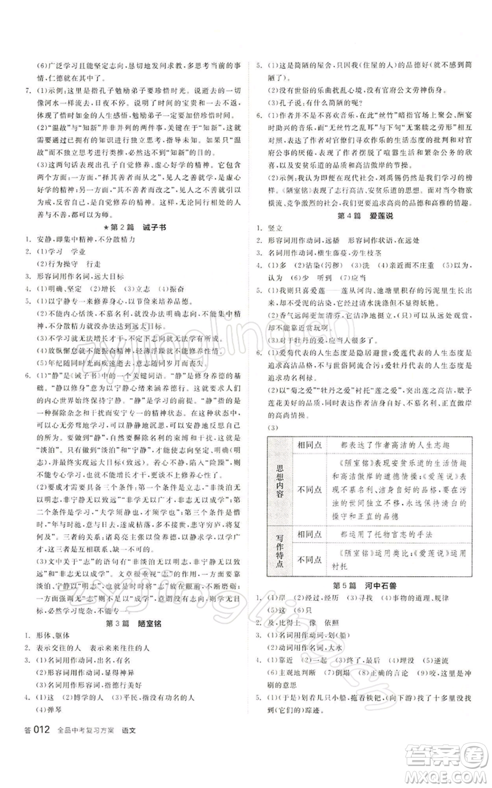 江西美術出版社2022全品中考復習方案講解手冊語文人教版寧夏專版參考答案