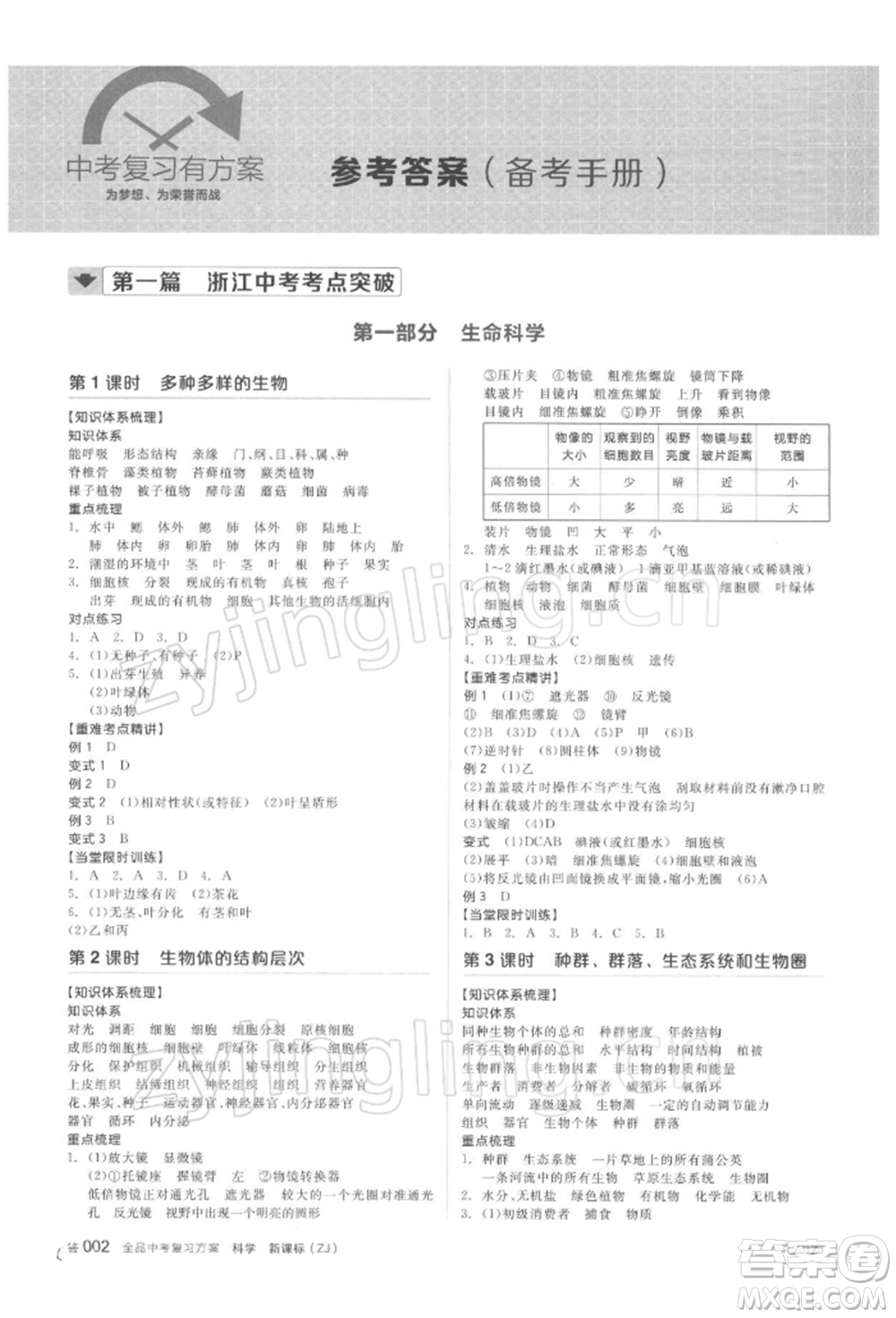 陽光出版社2022全品中考復(fù)習(xí)方案備考手冊(cè)科學(xué)浙教版浙江專版參考答案