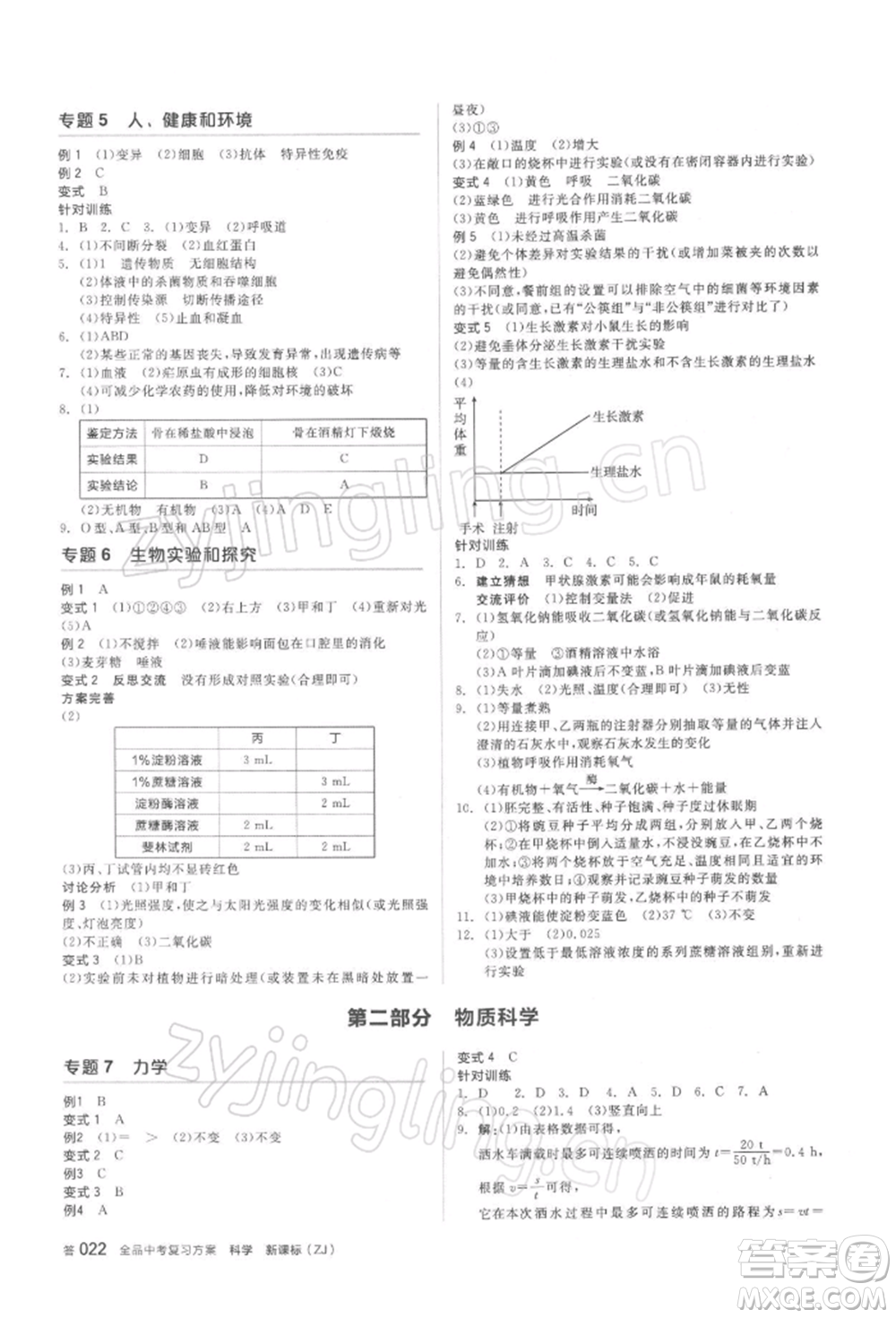 陽光出版社2022全品中考復(fù)習(xí)方案備考手冊(cè)科學(xué)浙教版浙江專版參考答案