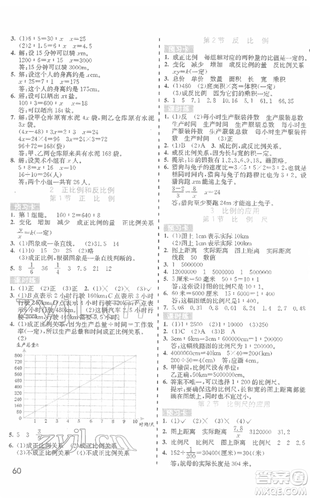 河北教育出版社2022七彩課堂六年級(jí)數(shù)學(xué)下冊(cè)人教版答案